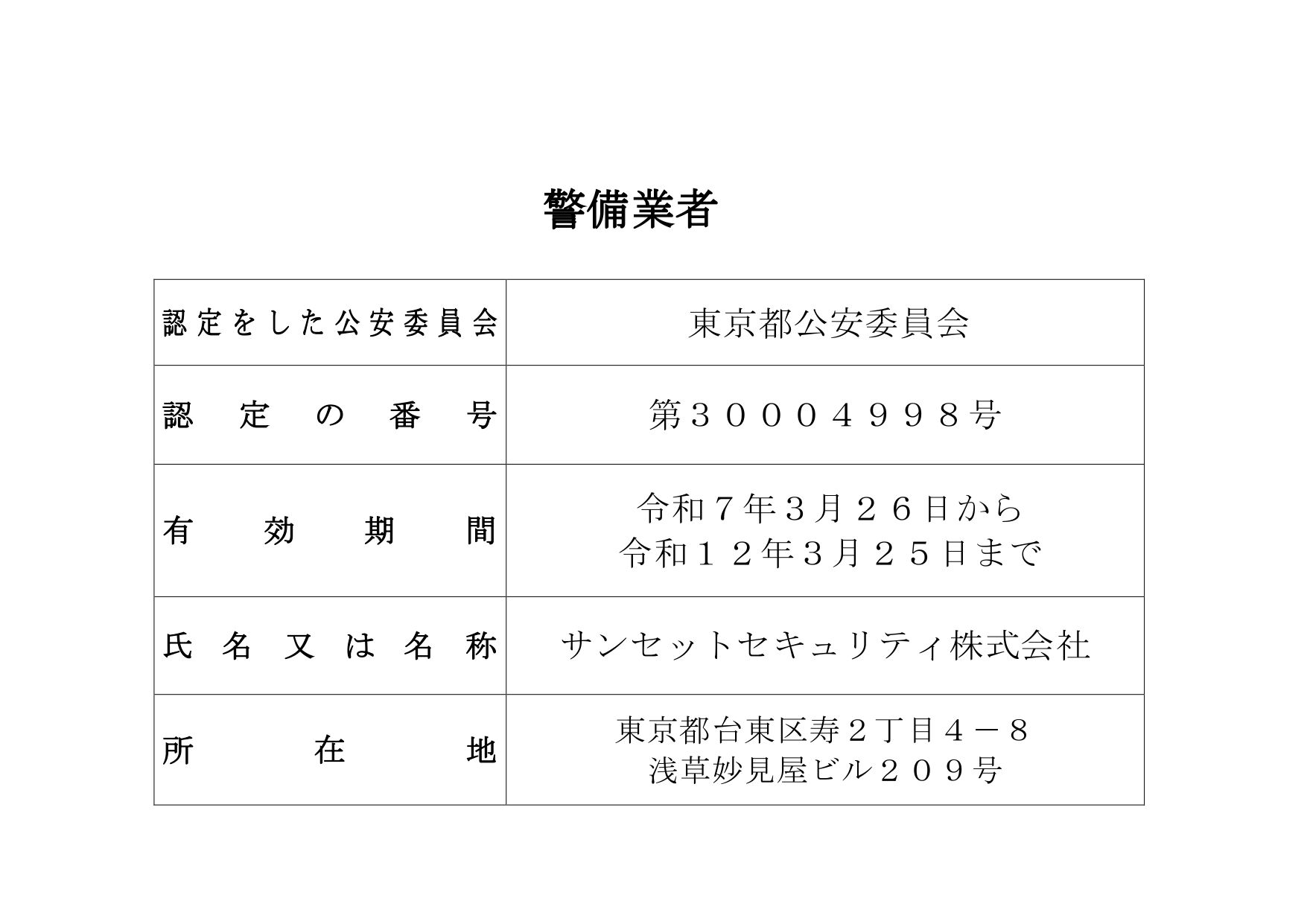 認定証